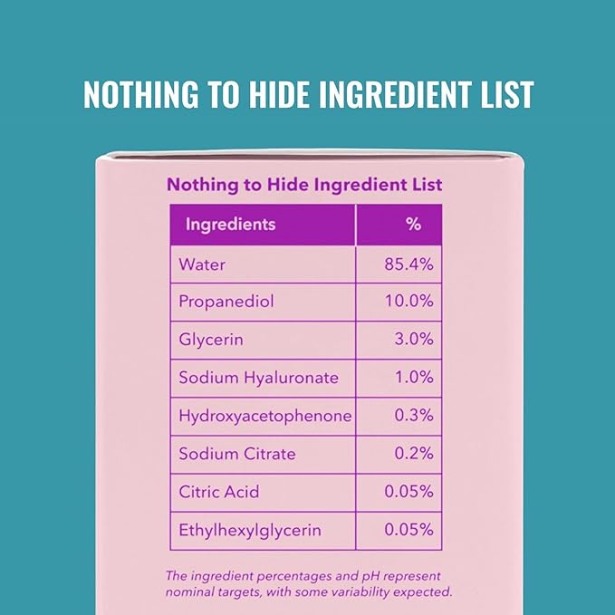 Good Molecules Hyaluronic Acid Serum Pack 2 – 30 ml Each | 1% Hyaluronic Acid, Non-Greasy Ultra Hydrating Serum, Facial Moisturizer for Plumper Skin, Skin Care for Face