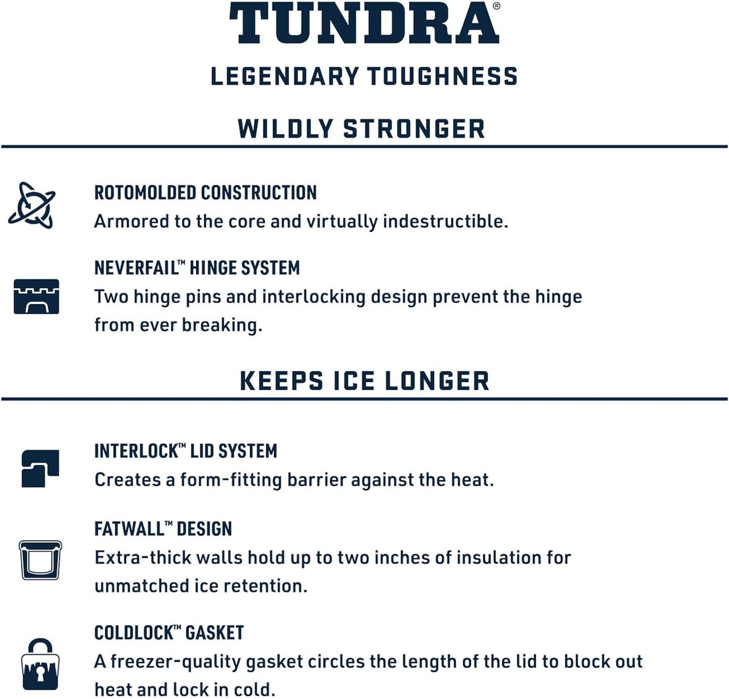 YETI Tundra 35 Cooler