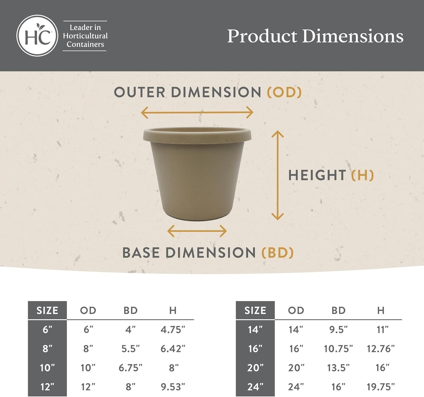 The HC Companies 10 Inch Prima Round Planter Pots with Drainage Holes and Rolled Rim, Lightweight UV-Resistant Plastic Indoor & Outdoor Planters, 2-Pack Flower Pots for Garden & Home Decor, Dusty Teal