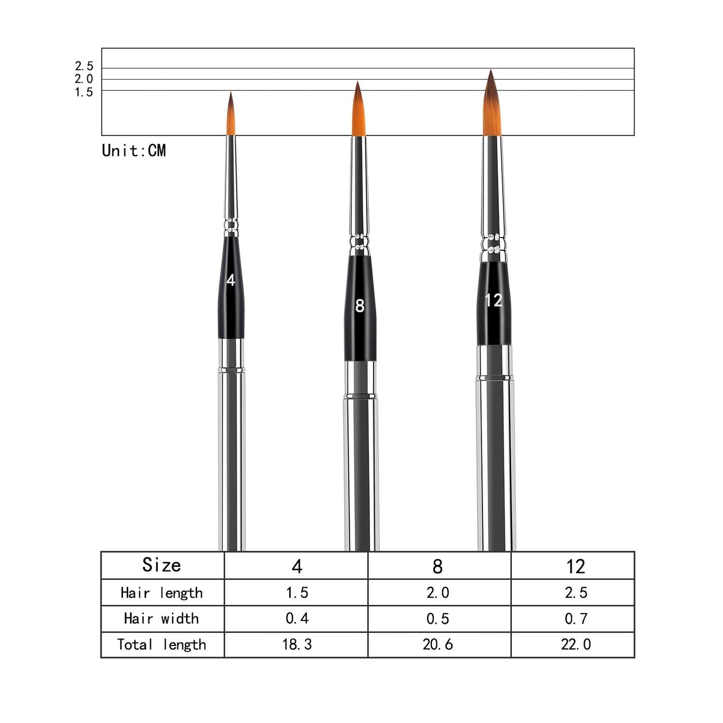 Travel Watercolor Brushes, Golden Maple 3pcs Watercolor Travel Brushes with Leather Pouch - Pointed Round for Watercolor Acrylics Gouache Ink Painting
