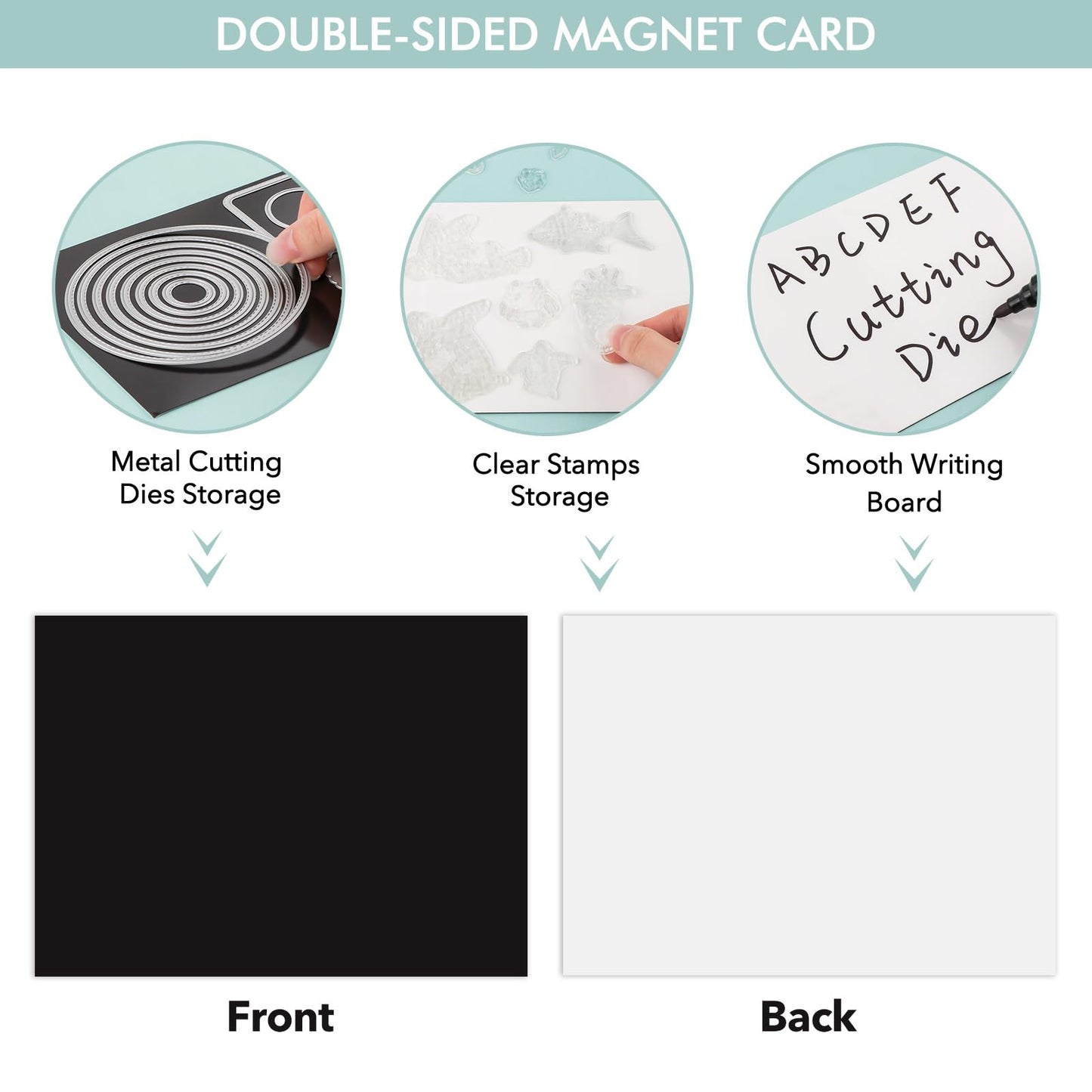 20PCS Dies & Stamps Storage Pockets and Magnet Sheets,0.9mm Thickness Magnetic Sheets for Dies Storage,7X5inch Craft Die Storage Envelopes,Magnetic Die Storage, Stamp and Die Storage Pockets