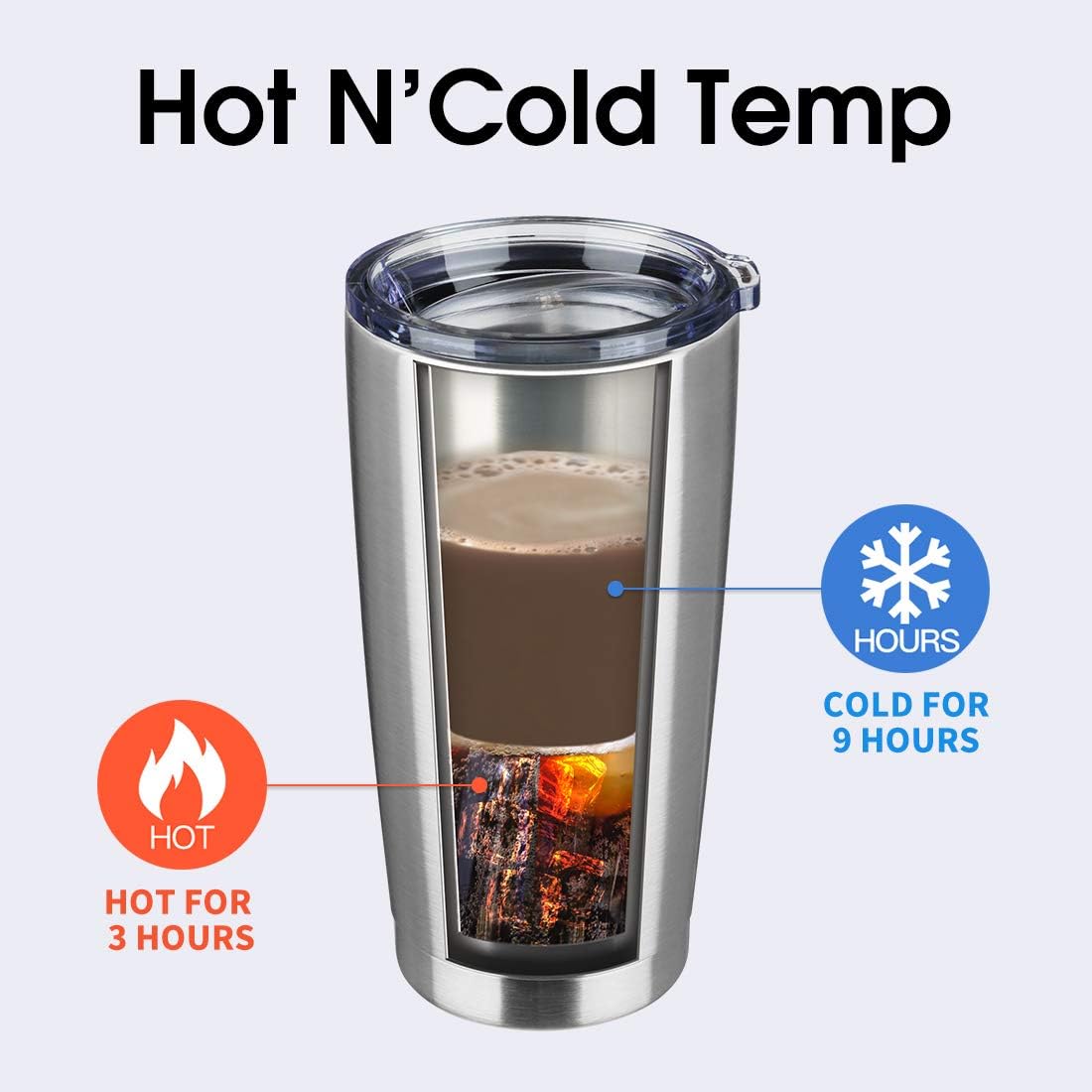 20oz Tumbler Bulk Stainless Steel Vacuum Insulated Tumblers with Lid Double Wall Travel Mug Powder Coated Coffee Cup, Suitable for Ice Drinks and Hot Beverage (Stainless steel 1pack)