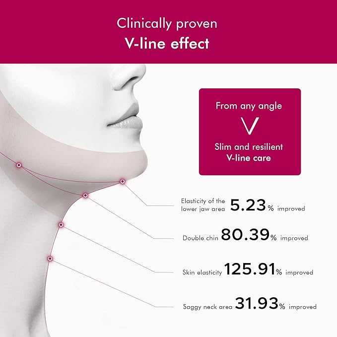 Advanced Neck Serum – V line Jawline - Fine Lines - Neck Wrinkles - Sagging Skin - Serum for Women and Men. Anacis 30ml