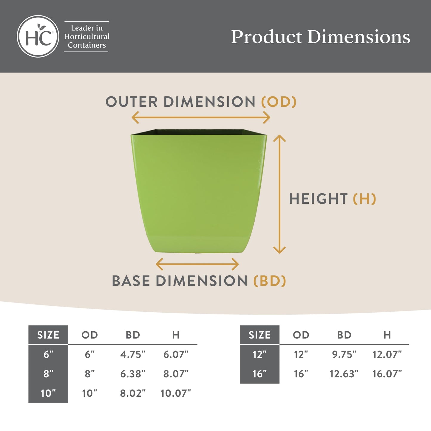 The HC Companies Aria Square Plant Pot w/Drainage - Classic Planters for Outdoor Plants & Indoor Plants - Lightweight & UV-Resistant Plastic Pots for Plants (12" Glossy Green, Pack of 1)