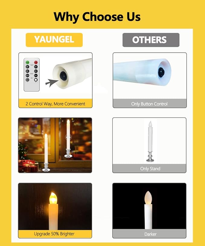 YAUNGEL Window Candles, 12 Pack LED Battery Operated Christmas Candles for Windows with Remote Electric Candle Lights with Removable Candle Holders Suction Cups for Christmas Decorations, Silver