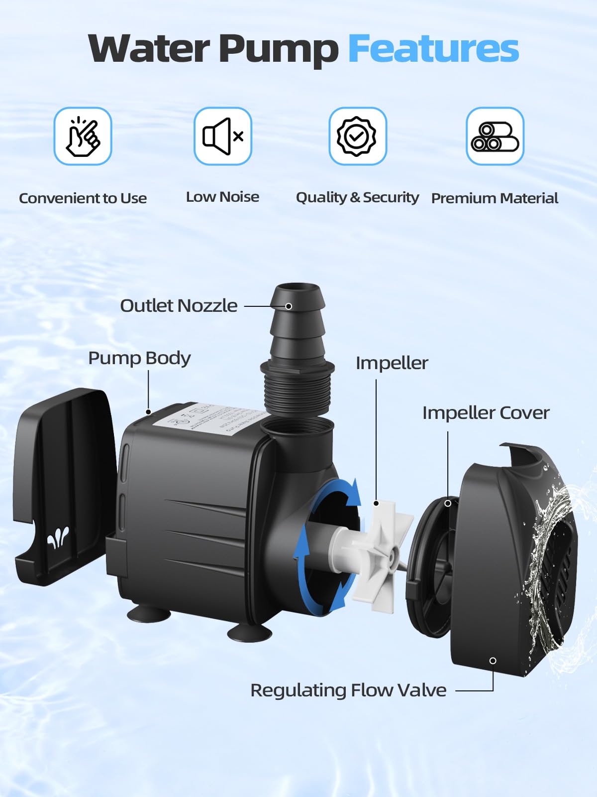 400GPH Submersible Water Pump(1500L/H, 25W), Ultra Quiet Water Fountain Pump with 6.56ft High Lift & 6.5ft Hose, 3 Nozzles for Pond Waterfall, Fish Tank, Aquarium, Hydroponics