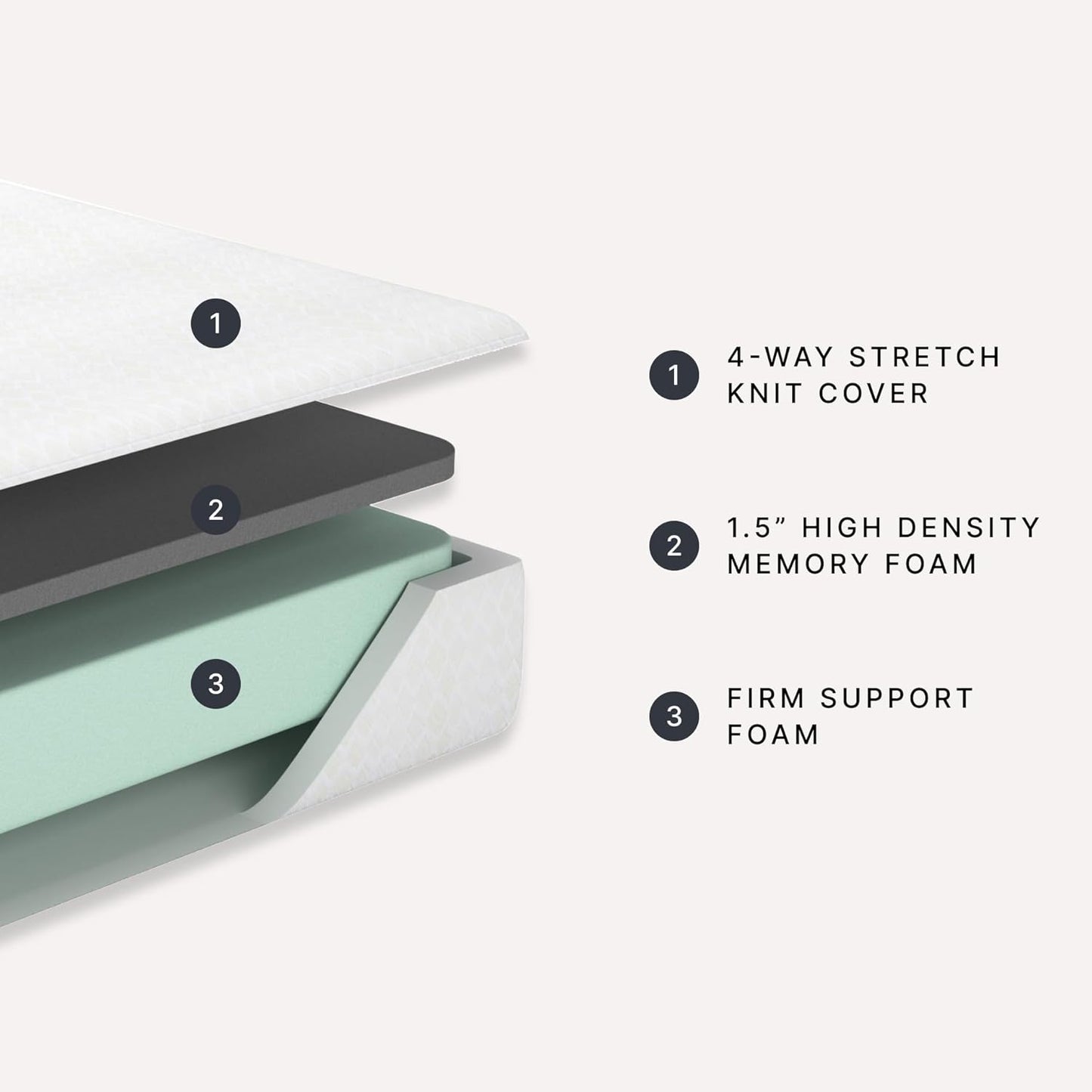 Signature Design by Ashley King Size Chime 10 Inch Medium Firm Memory Foam Mattress with Green Tea & Charcoal Gel for Pressure Relief, Fiberglass Free, Mattress In A Box