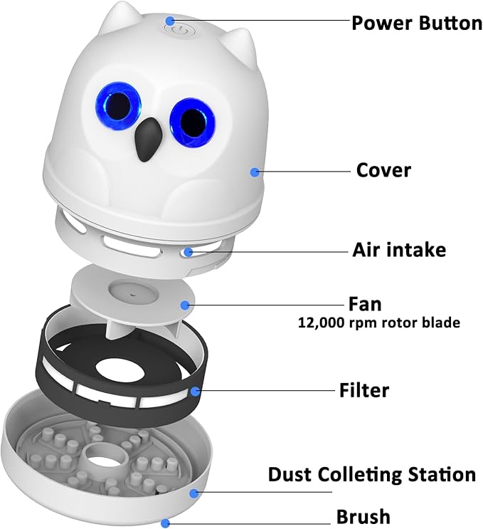 Desk Vacuum Cleaner Mini Desktop Vacuum for Office Table Mini Vacuum Cleaner Sweeper for Cleaning Crumbs Eraser Crumbs Dust Pencil Paper Scraps Pet Hair Owl Vacuum Cordless