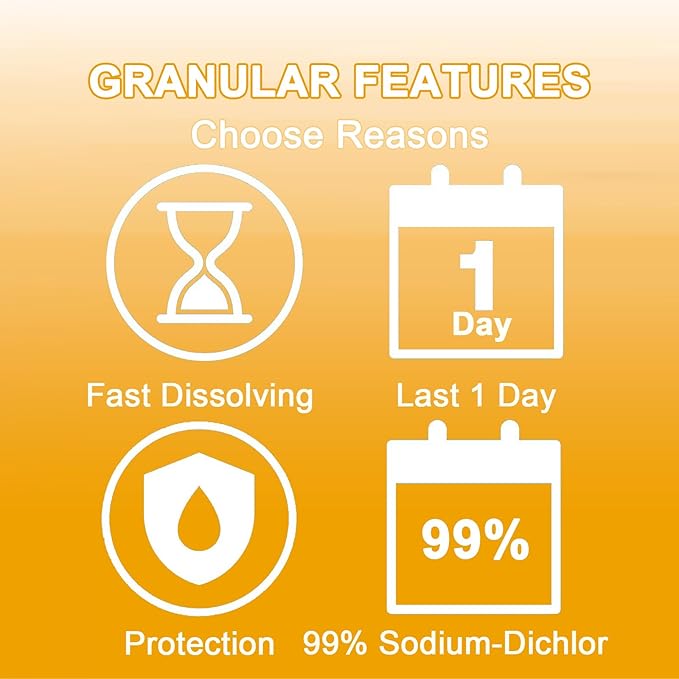 CLEARVIEW Chlorine Granules 2.2 Lbs for Swimming Pools, Pool Chlorine Shock Granular Sanitizer for Spas, Fast Dissolving Chlorinating Granules for Hot Tubs
