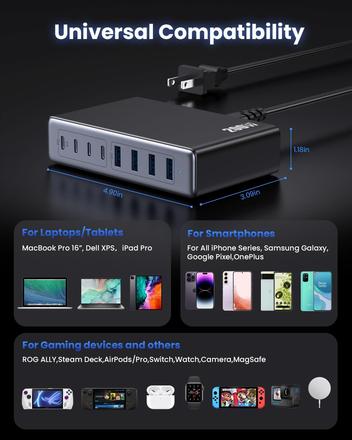 200W USB C Charger Block,GaN IV Charging Station 8 Ports,QC4.0 Fast Charging Station Hub+PD 65W USB C Laptop Charger Adapter Compatible with MacBook Air/Pro,DELL,iPhone 16/15,iPad,Steam Deck-Black