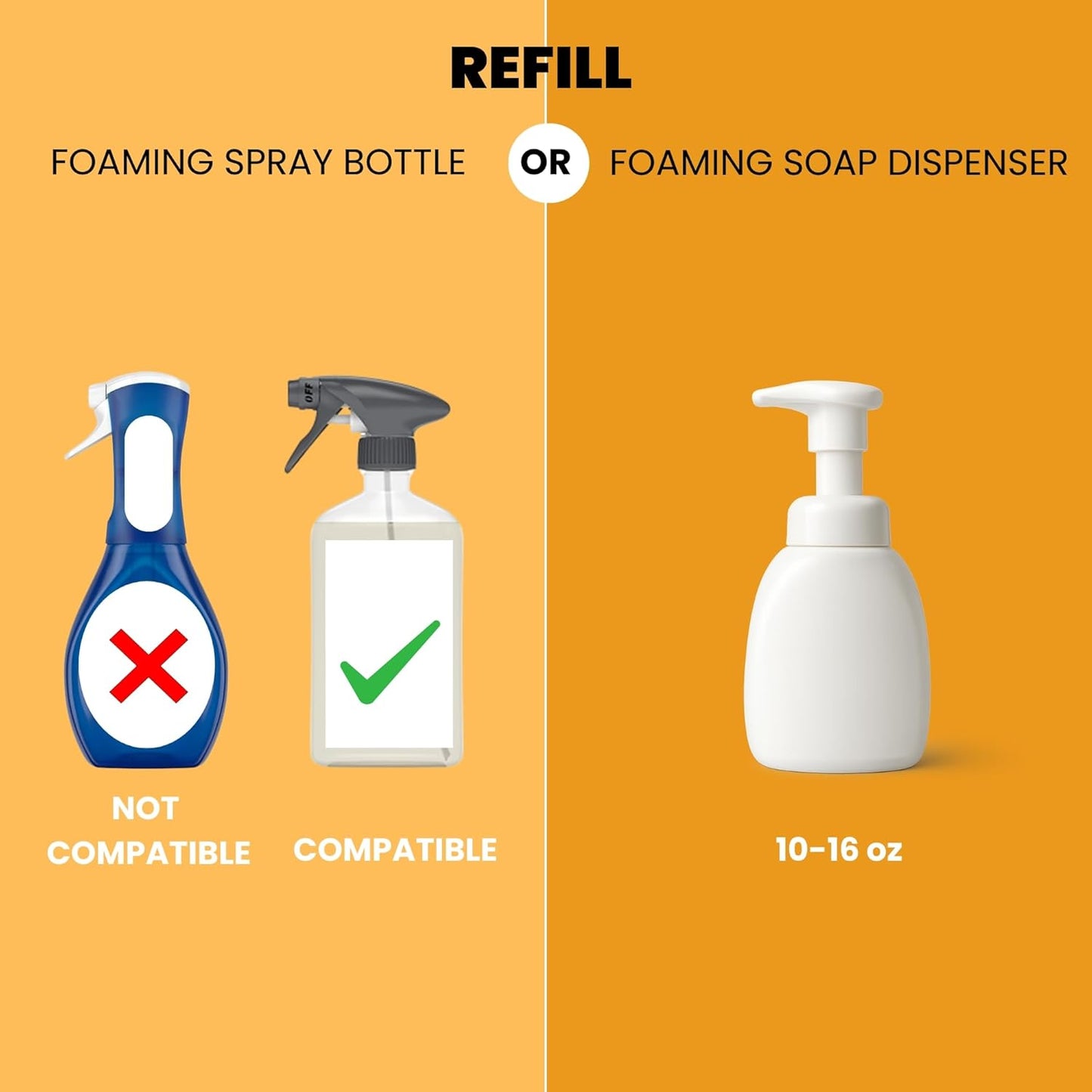 Foaming Dish Soap Refill Eco Friendly (5pk), Concentrated Powder Refills Make 5 Bottles x 12oz each of Non Toxic Dishwashing Soap or Dish Soap Spray, Plastic Free, Septic Safe