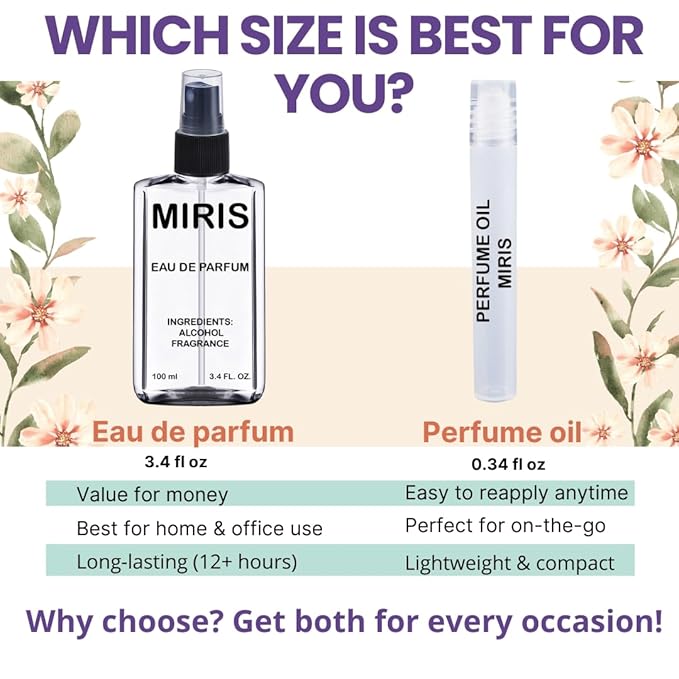 MIRIS No. 49499, Inspired by Marfa, Long-Lasting Unisex Eau de Parfum for Women & Men, Spray 3.4 Fl Oz / 100 ml