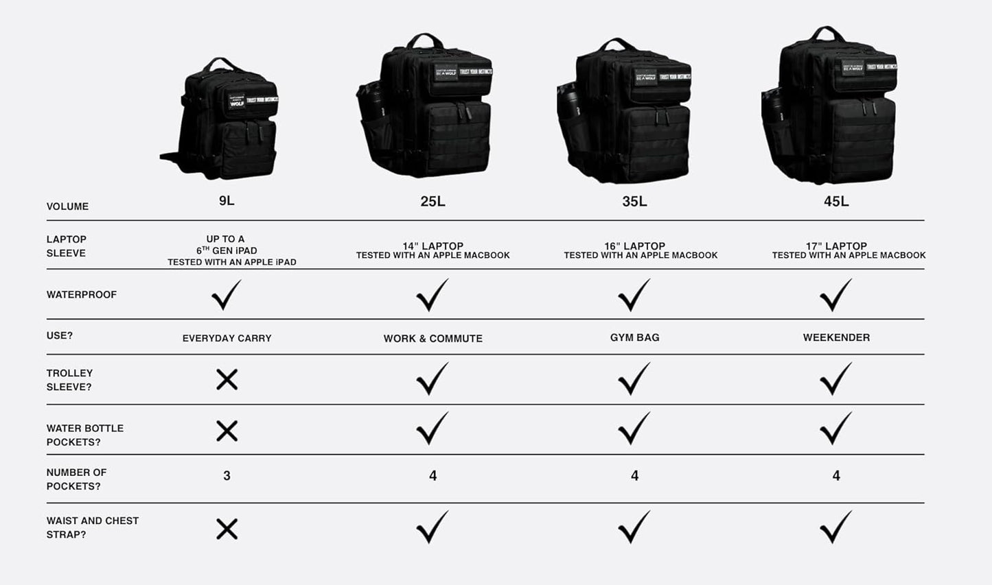 WOLFpak 35L Backpack (Fashion Cross Pattern)