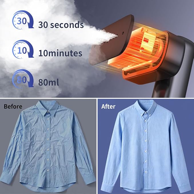 Portable Clothes Steamer Handheld for Travel, 110-230V dual voltage, 2in1 Mini Steamer & Iron for Clothes, 30s Fast Heat Up, Compact for Home,Office& Travel, Global and Europe,Asia