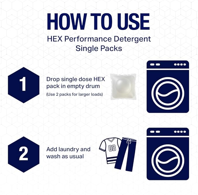HEX Performance Laundry Packs, Unscented, 75ct - Designed for Activewear, Eco-Friendly