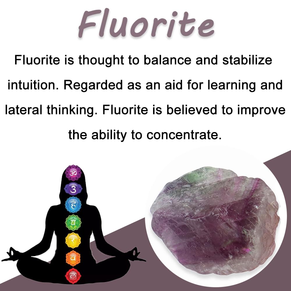 2PCS Natural Raw Stone Healing Crystals Bulk Healing Gemstones for Reiki Tumbling Fountain Rocks Meditation Garden Home Decor (Fluorite)