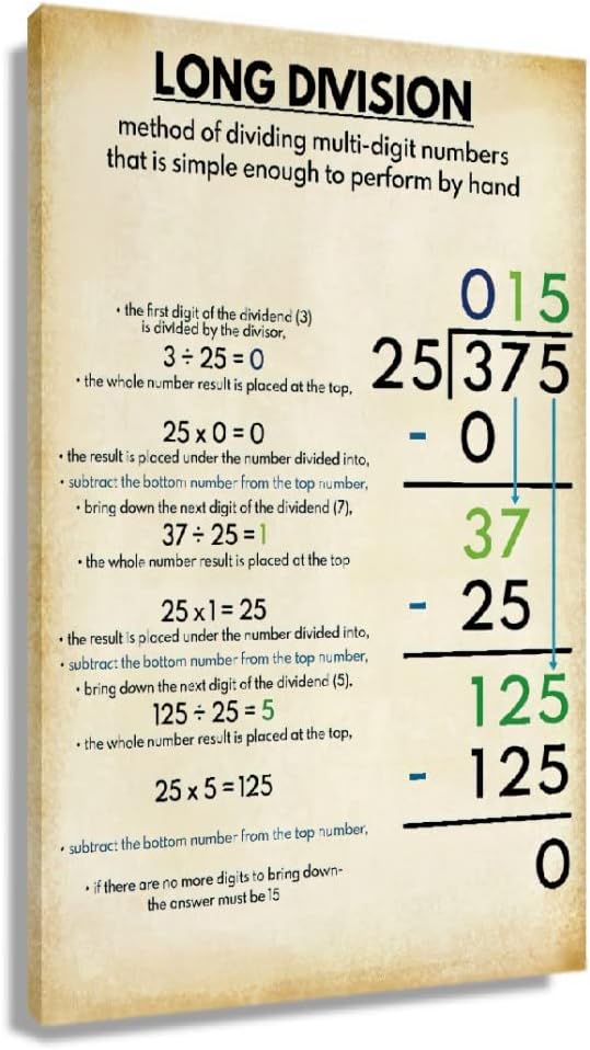 Long Division Poster Educational Wall Decor Vintage Poster Modern Math Pictures Wall Art Abstract Framed Prints For Classroom Decor Framed (16x24 inch)