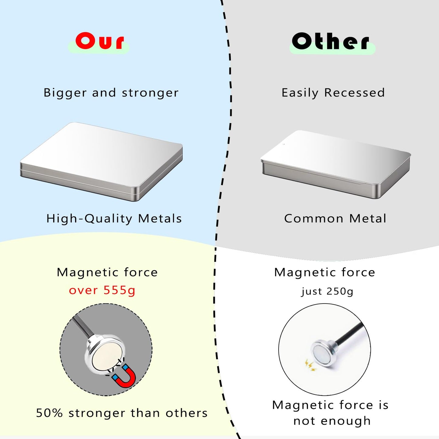 Magnetic Helping Hands for Soldering with 20 Flexible Magnetic Clips - All-in-One Steel Box Station with Brush, Ideal as a Model Painting Stand, Soldering, PCB, and Crafts (Silver)