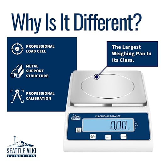 Seattle Alki Scientific Analytical Precision Scale 2000g x 0.01g, Grams, Pounds, Ounces, Carats, High Accuracy Digital Balance for Laboratory, Business, Jewelry, by Fristaden Lab