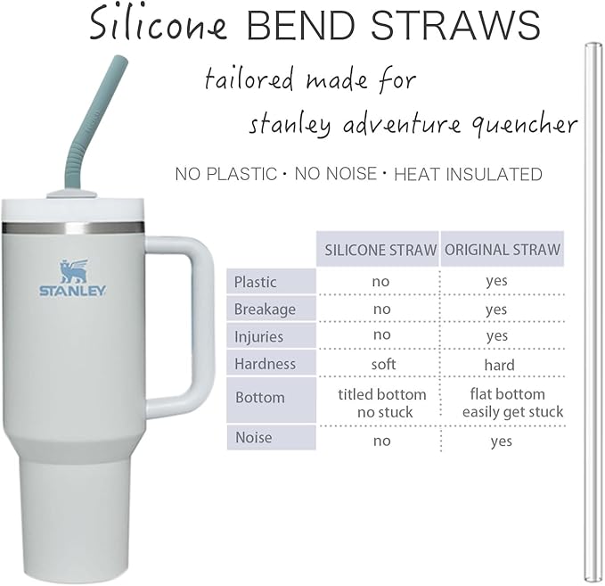 Pastel Color 14” Extra Long Silicone Replacement Straw for 40 oz Stanley Cup, Reusable Flexible Tall Giant Big Drinking Straw for Quencher Tumbler,1Gallon/64 oz Water Bottle,Hydro Jug-6 pack