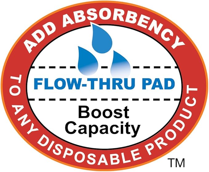 Tranquility TopLiner Disposable Booster Pads, Mini (10.5" x 2.75") Flow-Through Design with Adhesive Strip for Max Absorption, Adult Unisex 200ct Case