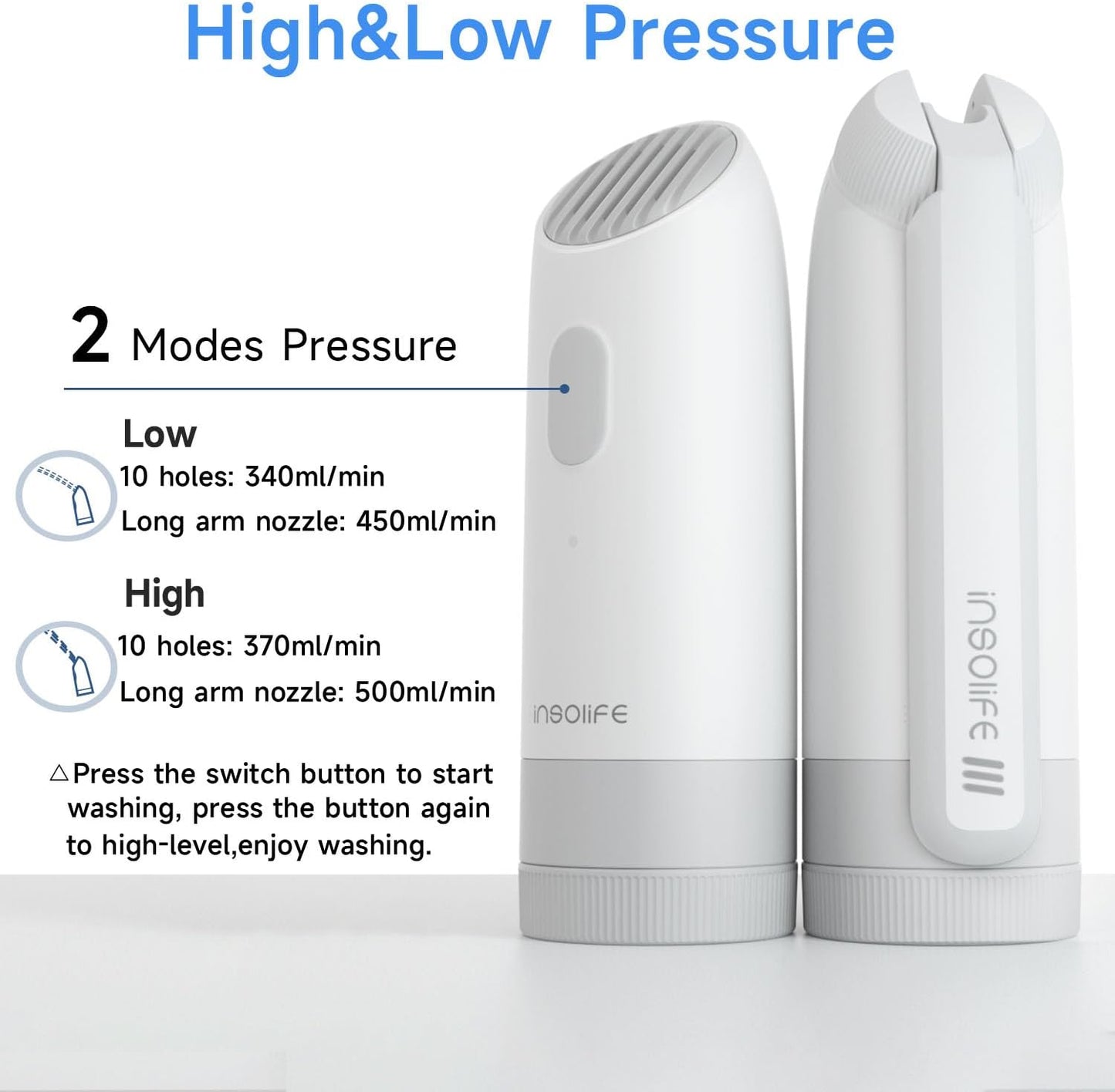 Portable Bidet | High Pressure | Travel Bidets with 2 Different Nozzle | Rechargeable Electric Portable Bidet for Men & Women | Portable Bidets for Travel
