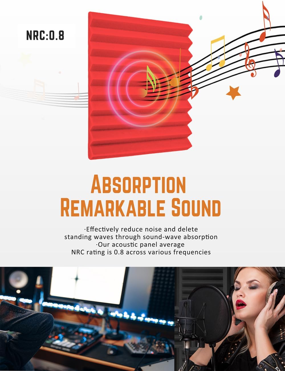 Acoustic Foams Panels 48 Pack 1" x 12"x 12" Sound Proof Foam Panels for Walls High Density and Fire Resistant Soundproofing Panels Soundproof Studio Wedges Sound Dampening Panels Black Red