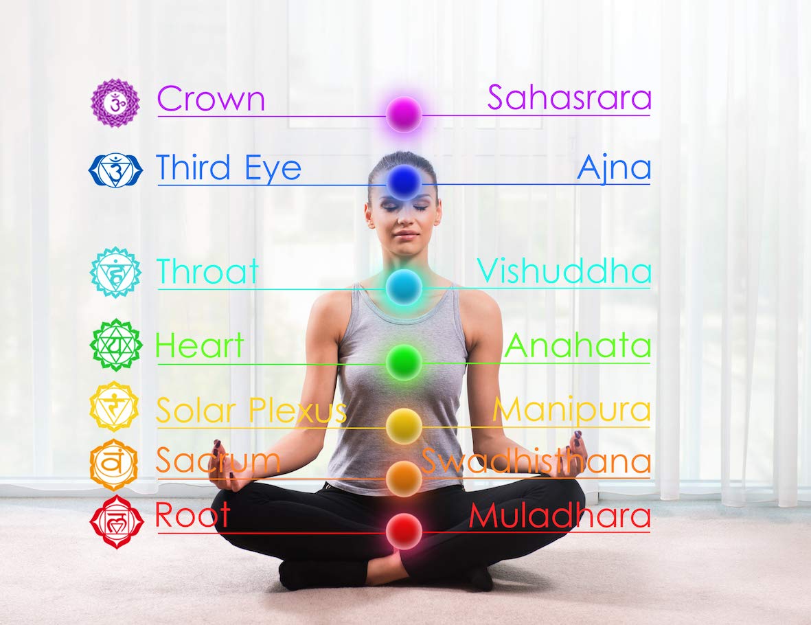 Hamoery Men Women 8mm Lava Rock 7 Chakra Beads Chakra Bracelet Braided Rope Natural Stone Yoga Bracelet Bangle