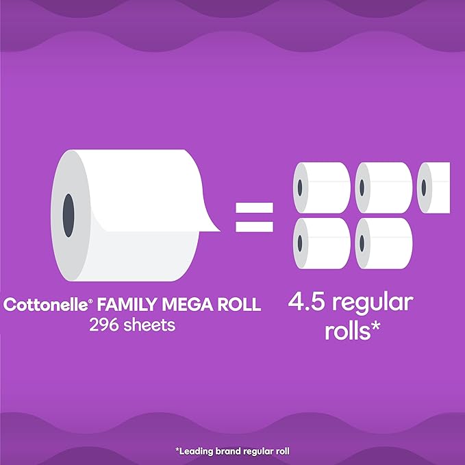 Cottonelle Ultra Comfort Toilet Paper with Cushiony CleaningRipples Texture, 32 Family Mega Rolls = 144 Regular Rolls (8 Packs of 4)