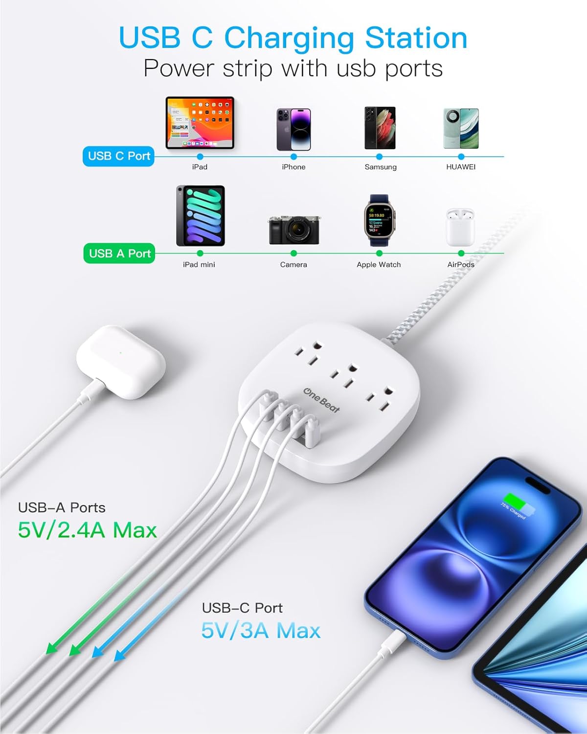 Cruise Essentials 2025,One Beat Travel Power Strip with 3 Outlets 4 USB Ports 3.1A,Short Extension Cord 1ft Desktop Charging Station for Travel Home Office,Cruise Ship Essentials,ETL Listed