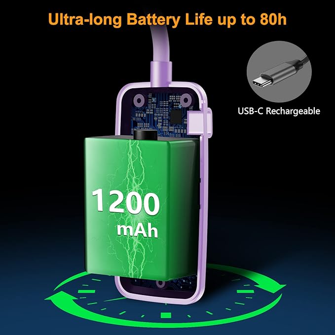 Gritin 19 LED Rechargeable Book Light for Reading in Bed with Memory Function- Eye Caring 3 Color Temperatures,Stepless Dimming Brightness,80 Hrs Runtime Clip on Light for Book Lovers-Purple