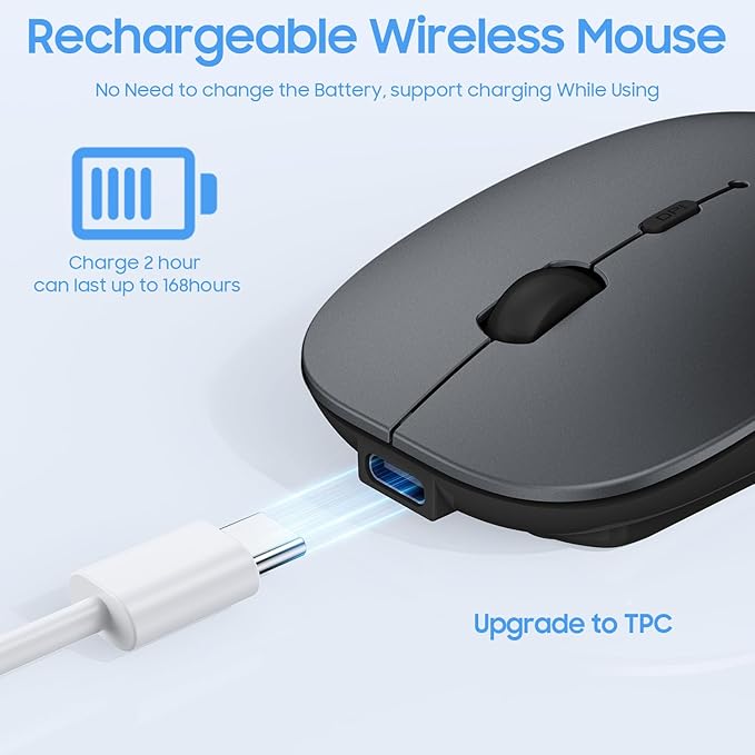 SUNGI Bluetooth Mouse,Wireless Slim Silent Mouse Jiggler Rechargable Mouse for iPad/MacBook/Tablet/PC/iPhone/Cellphone,Gray