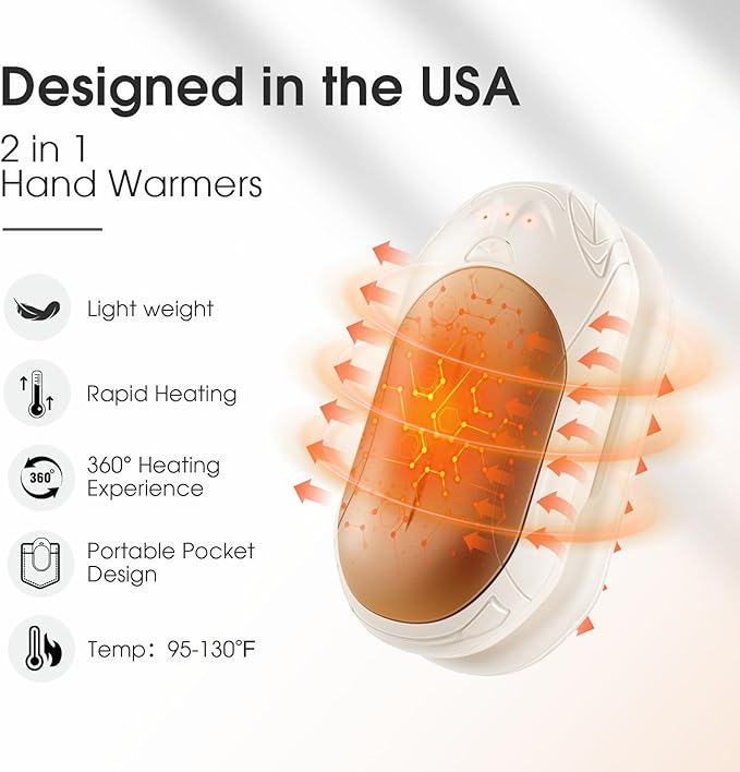 AI Hand Warmers Rechargeable 2 Pack, AI Smart Chips Electric Hand Warmers, 20Hrs Long Safe Heat, Portable Pocket Heater, Gifts for Christmas, Outdoor, Hunting, Golf, Camping Accessories