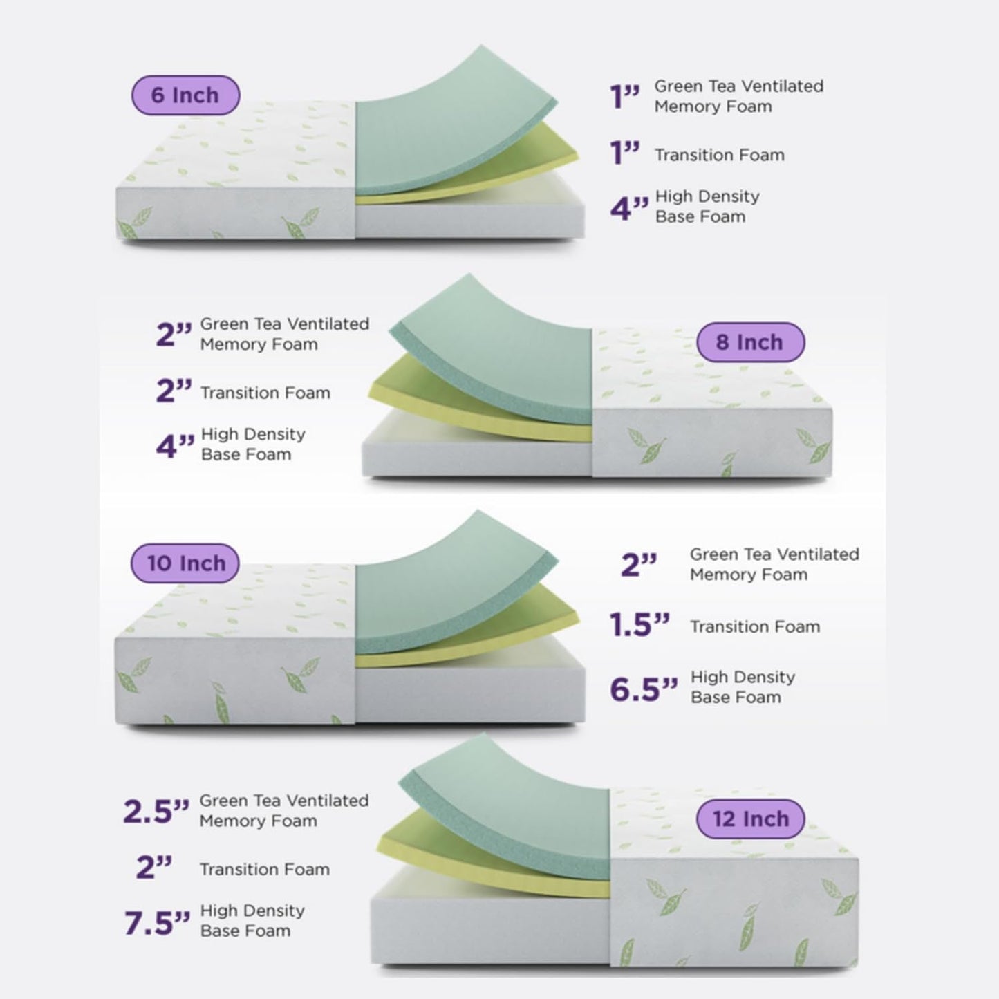 NapQueen King Size, 12 Inch Anula Green Tea Infused Memory Foam Mattress, Bed in a Box, CertiPUR-US Certified Mattress