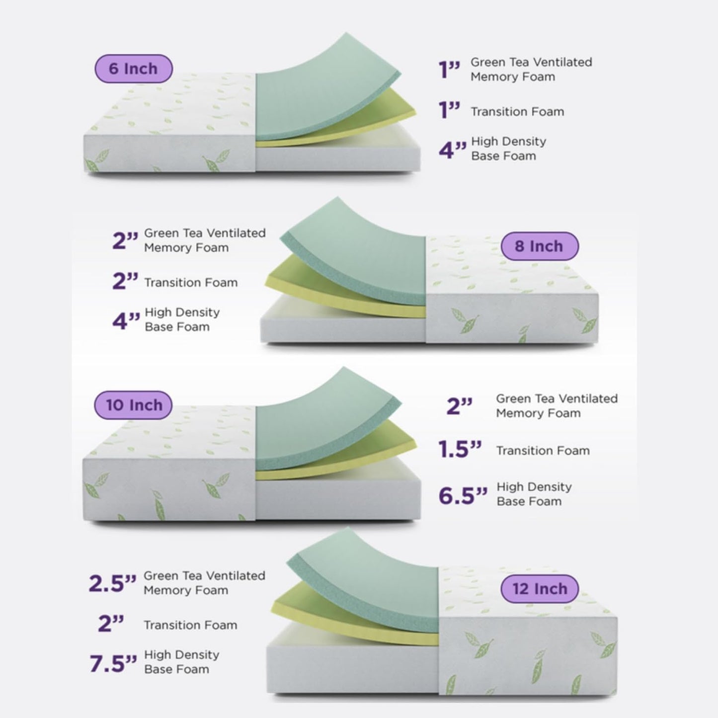 NapQueen Twin XL Size Mattress, 6 Inch Anula Green Tea Infused Memory Foam Mattress, CertiPUR-US Certified