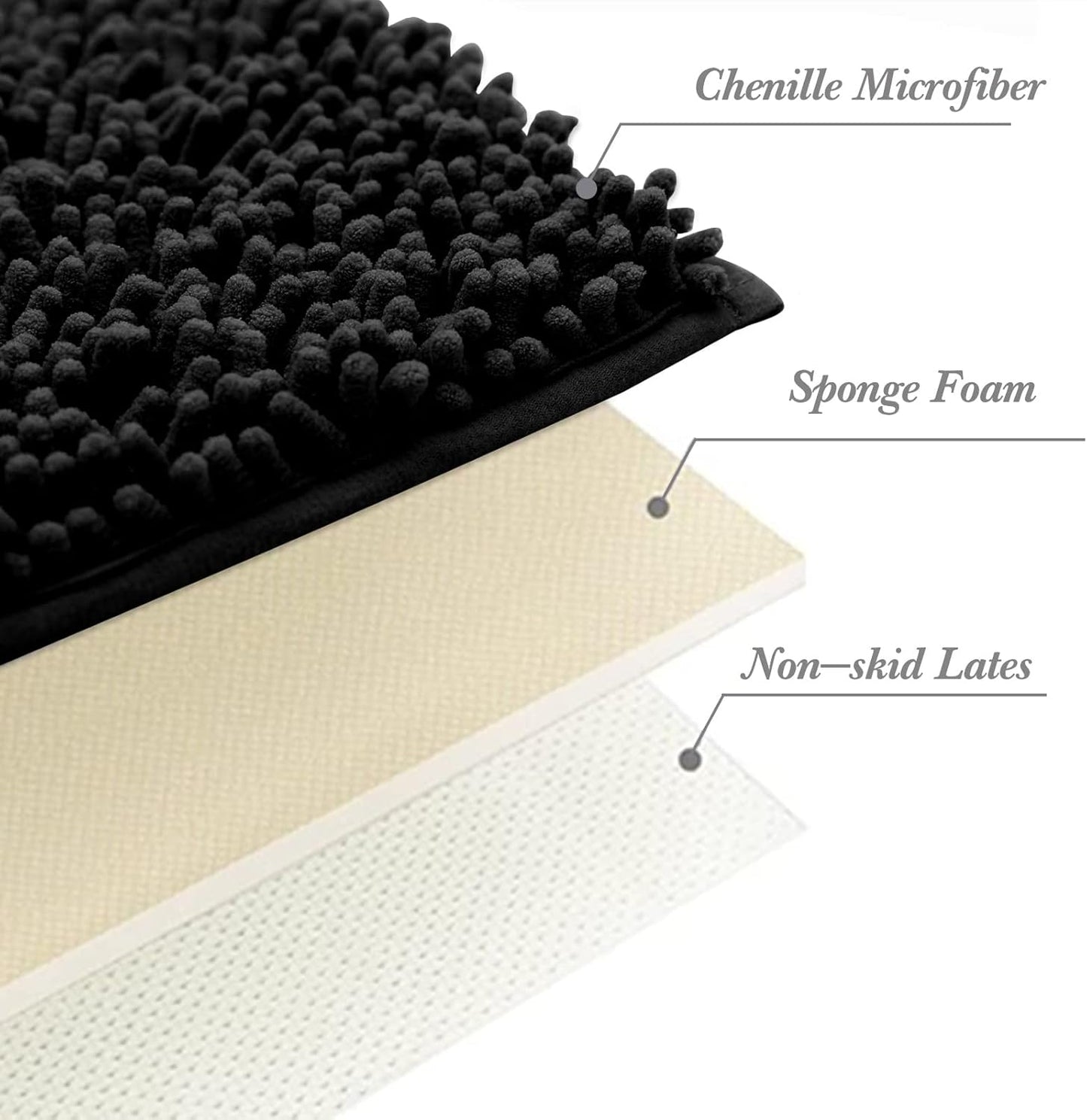 Non-Slip Bath Rug,Extra Soft Microfiber Bedroom Shag Carpet with Anti-Slip Backing,Water/Dust Absorbent Fast Dry Shower Mat,Sound Insulated Stairs Pad,Machine Washable (Black,24 x 24 Inches)