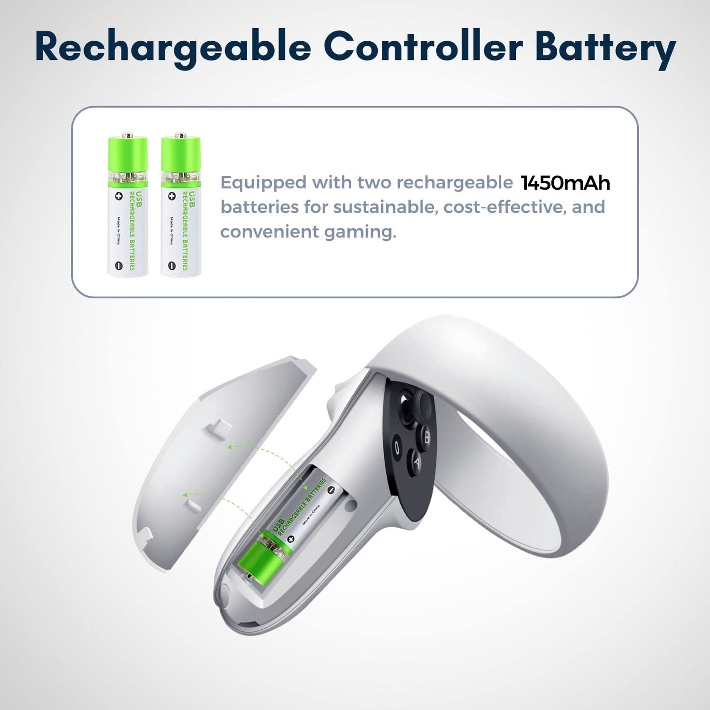 Tnp Charging Dock For Oculus Quest 2 - Vr Headset And Controller Charging Dock Station Usb-C Cable Fast Charging And Data Transf