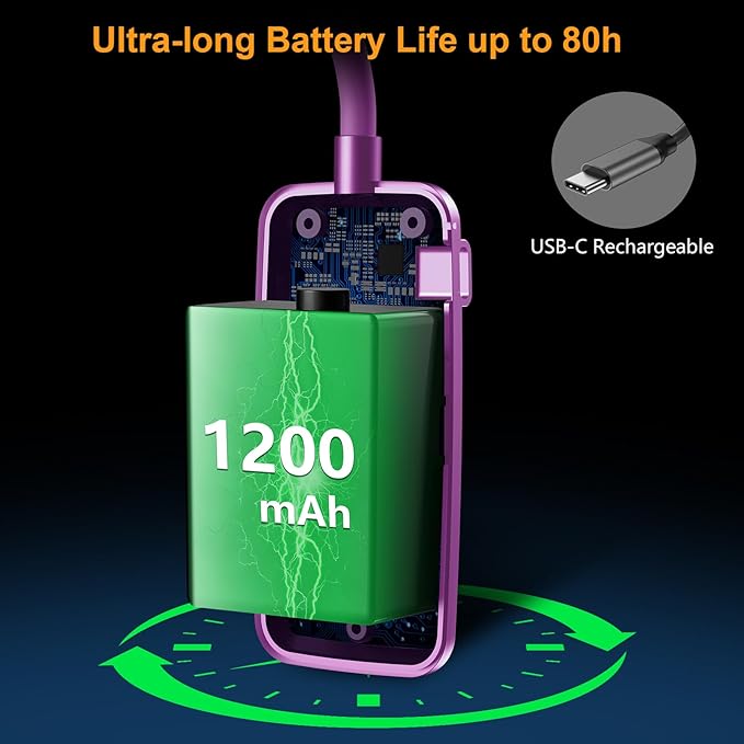 Gritin 19 LED Rechargeable Book Light for Reading in Bed with Memory Function- Eye Caring 3 Color Temperatures,Stepless Dimming Brightness,80 Hrs Runtime Clip on Light for Book Lovers-Dark Purple