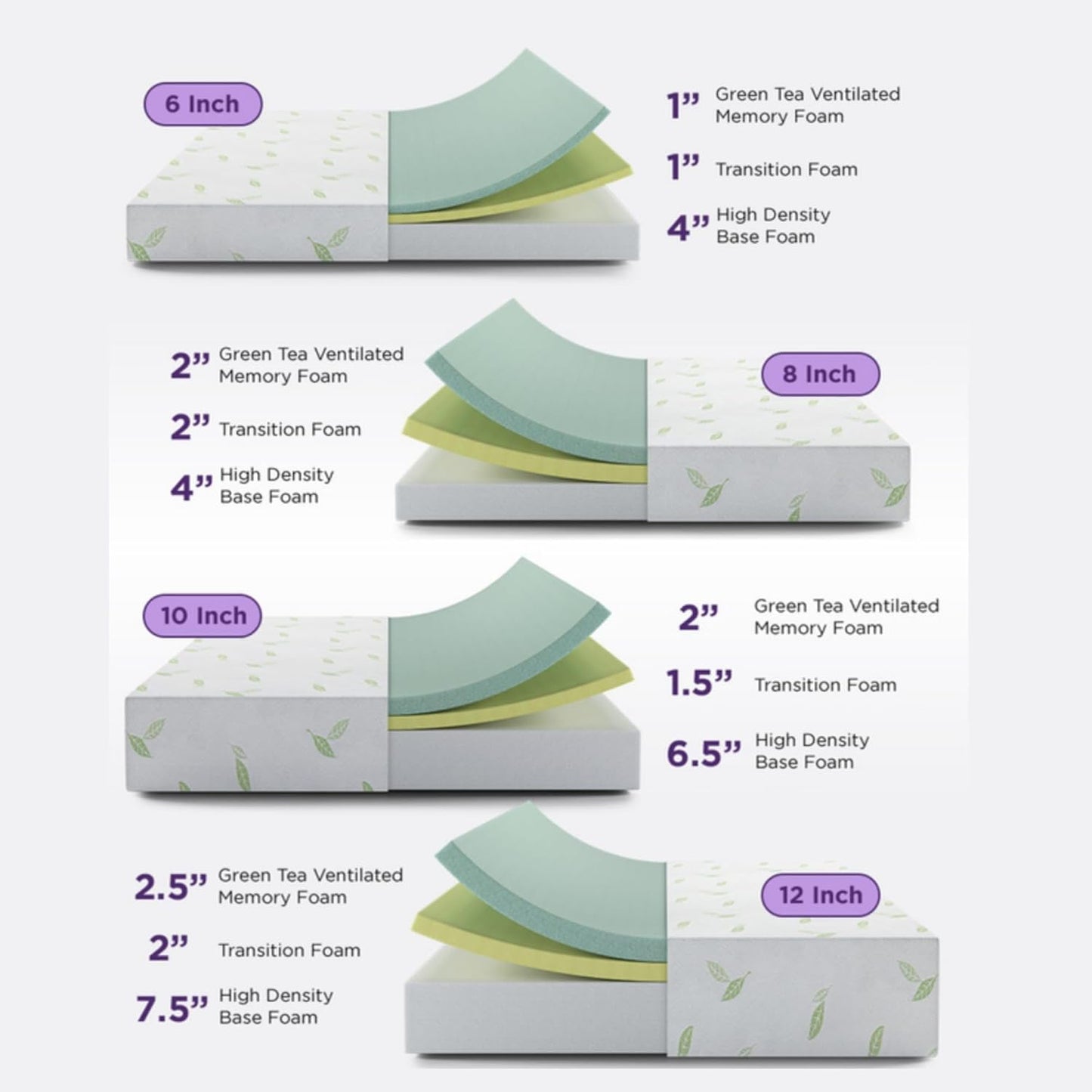 NapQueen Queen Size, 8 Inch Anula Green Tea Infused Memory Foam Mattress, Bed in a Box, CertiPUR-US Certified Mattress