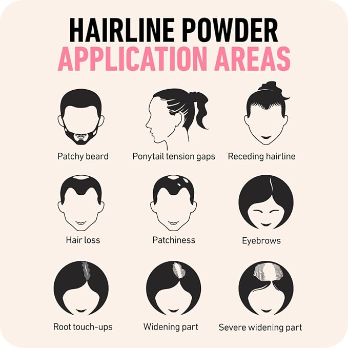 BOLDIFY Hairline Powder - Root Touch Up Hair Color for Gray Coverage - Bald Spot Concealing Hair Powder for Women & Men - 24-Hour Stain-Proof - Black