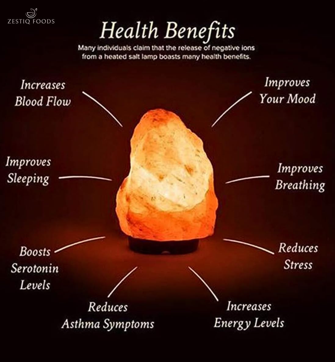 ZESTIQ FOODS Himalayan Salt Lamp – Natural Pink Salt Rock Lamp, Crystal Night Light for Bedroom, Home & Office, Air Purifier, Relaxation & Home Decor