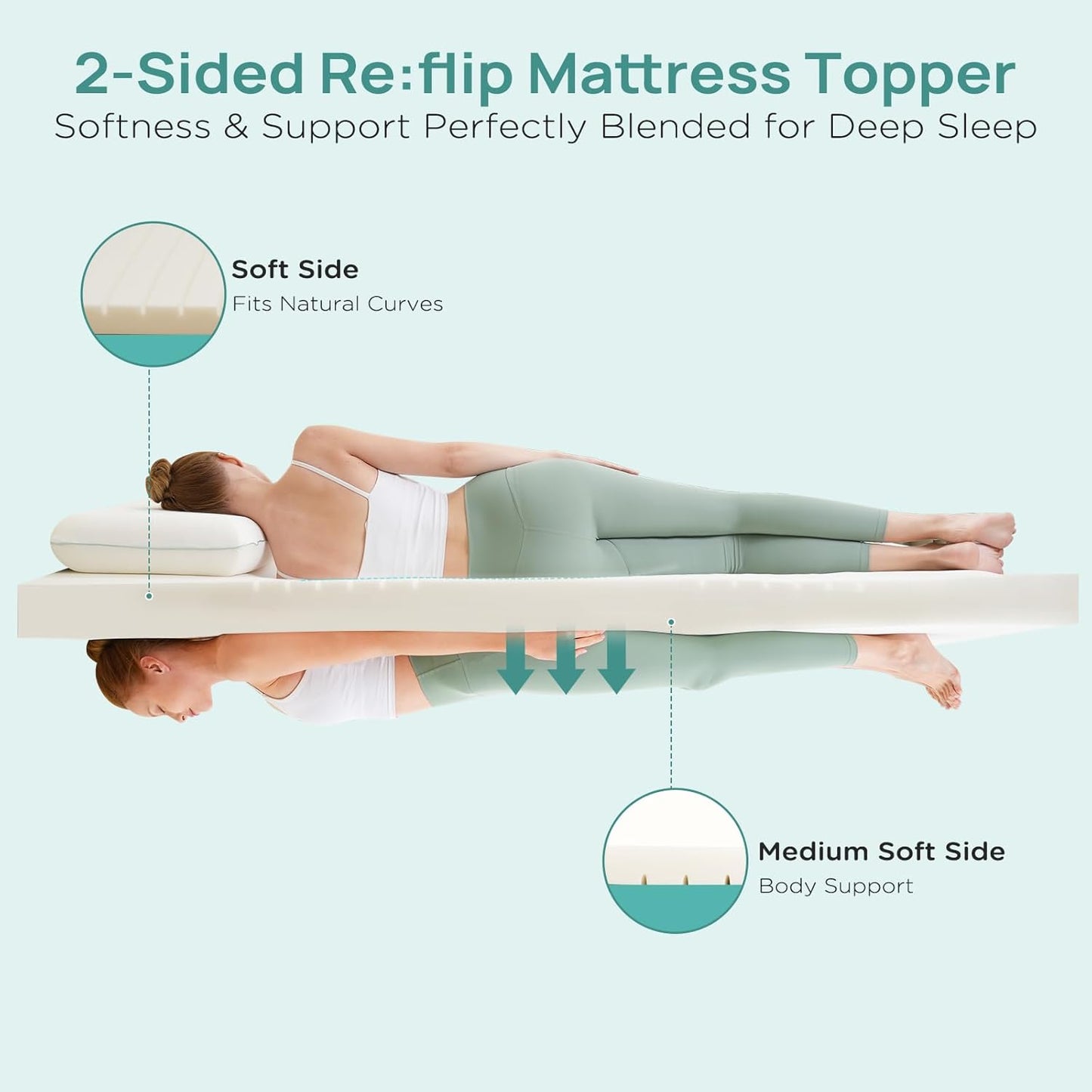 3 Inch Twin Mattress Topper for College Dorm, Memory Foam Bed Topper with Options for Back Pain Relief, Mattress Topper with 2-Sided Cover, CertiPUR Certified Dorm Bed