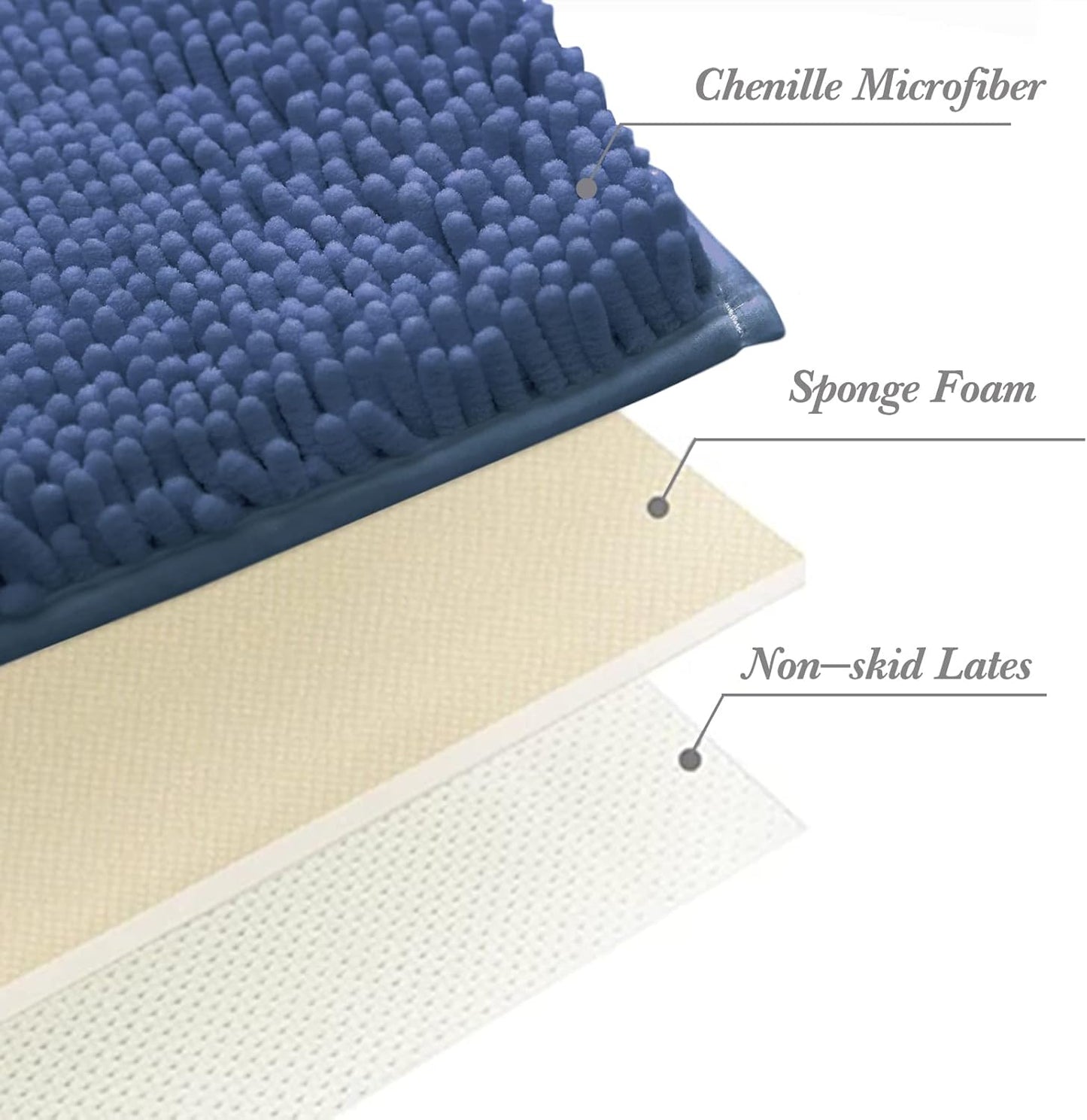 Non-Slip Bath Rug,Extra Soft Microfiber Bedroom Shag Carpet with Anti-Slip Backing,Water/Dust Absorbent Fast Dry Shower Mat,Sound Insulated Stairs Pad,Machine Washable (NavyBlue,12 x 24 Inches)