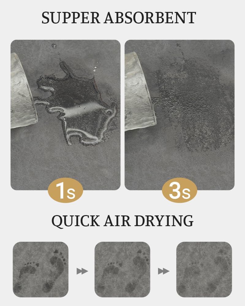 Mecko Bath Mat Rug, Rubber Non-Slip Quick Dry Absorbent Thin Bathroom Rugs Fit Under Door Bathroom Floor Mats-Shower Rug for in Front of Bathtub, Sink, Shower Room(Dark Grey,16"x24")