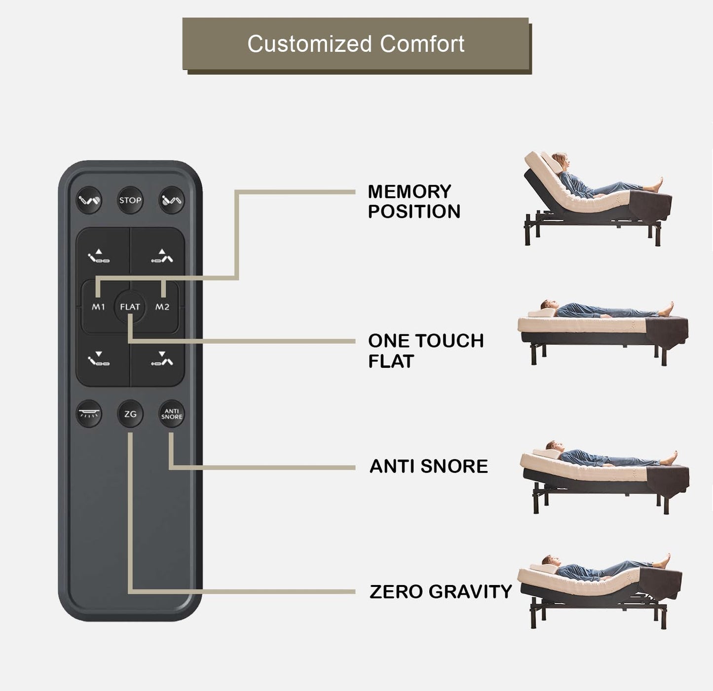 Irvine Home Collection California King Adjustable Bed Base - Dual Massage - USB Ports - Zero Gravity - Underbed Light - Wireless Remote - Adjustable Legs - Zero Gravity - Anti Snore - Memory Position