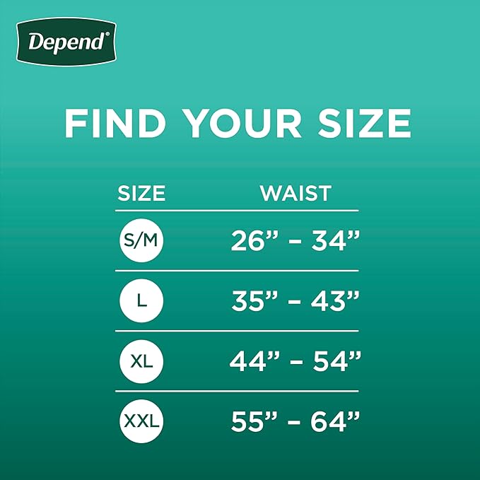 Depend Fresh Protection Adult Diapers, Incontinence Underwear for Men, Disposable, Maximum, Extra-Extra-Large, Grey, 44 Count (2 Packs of 22), Packaging May Vary