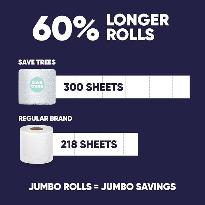 Save Trees Bamboo Toilet Paper - 48 Rolls Of Septic Safe Organic Toilet Paper- 3-ply, 300 Sheets Per Roll - PFAs Free, FSC Certified, Plastic & Chemical Free - For Home, Boat & RV Use