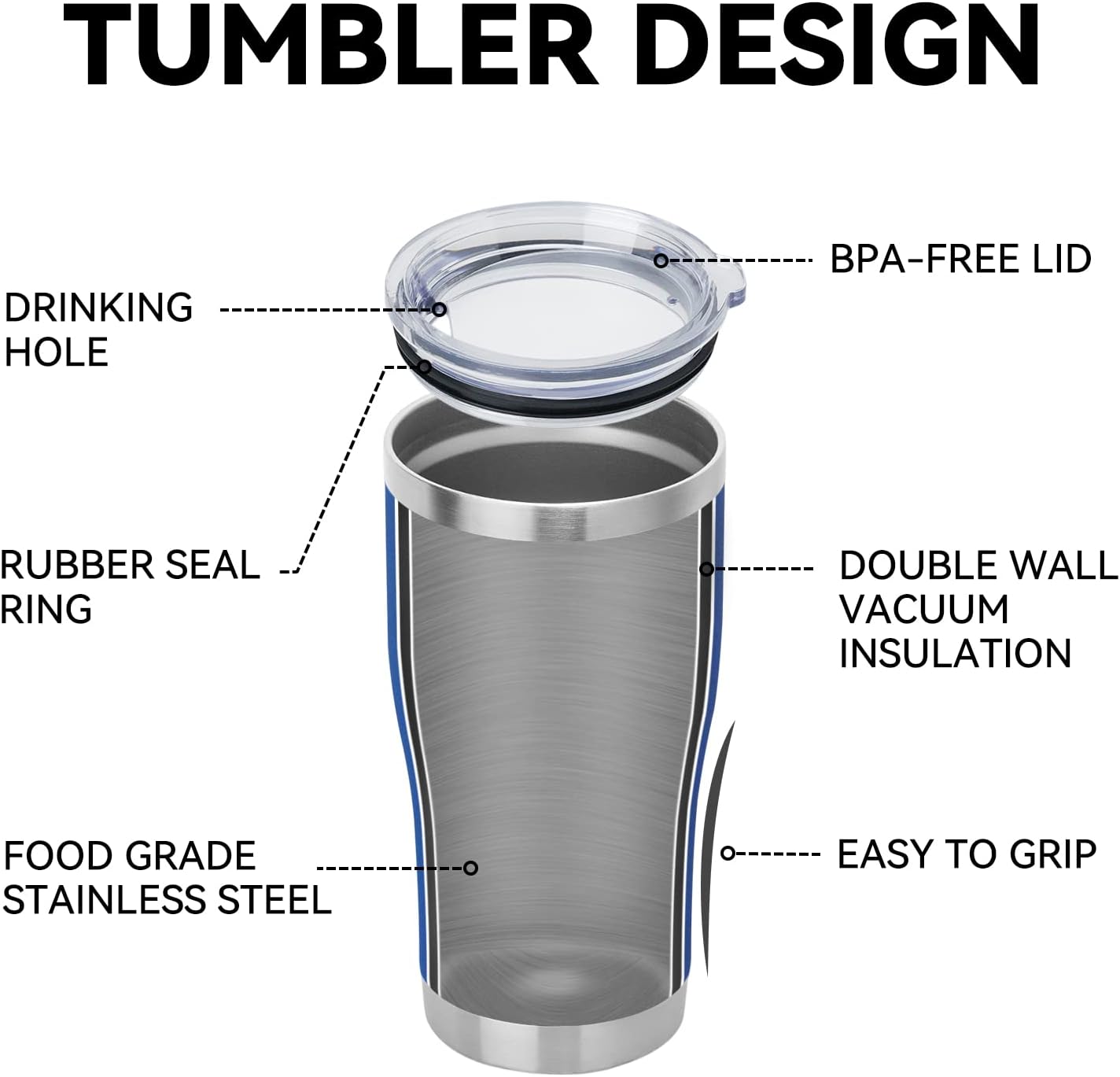 DOMICARE 20oz Tumbler with Lid Stainless Steel Tumblers Bulk, Double Wall Vacuum Insulated Coffee Travel Mug Powder Coated Tumbler, 4 Pack Dark Blue