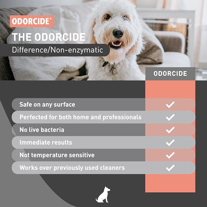 Odorcide Duralast Peach Blossom Odor Eliminator Concentrate - Odor Eliminator for Strong Odor on Carpet, Floors - Smoke, Sweat, & Pet Odor Eliminator for Home with Non-Enzymatic Formula (1 Gal)