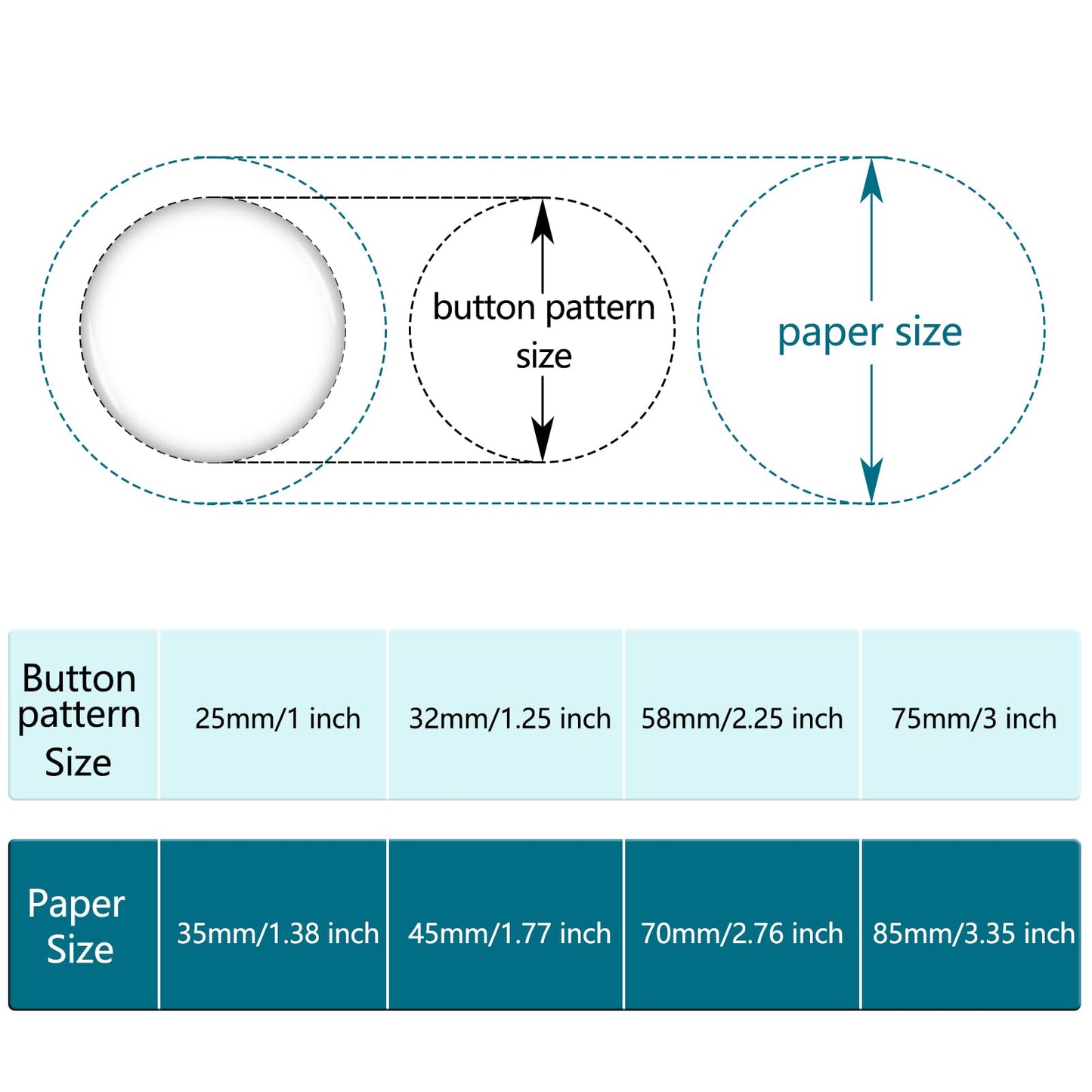 Happizza 200 Sets 58mm(2.25 in) Metal Round Button Supplies Buttons Making Parts, Pin Maker Parts Badge Supplies for ButtonsMaker, Including Metal Shells Back Cover, Clear Film&Blank Paper&Gasket